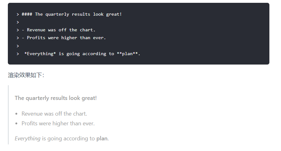 Markdown引用 Markdown引用
